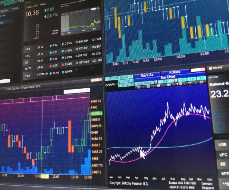 Financial Market Graph - Valortraders