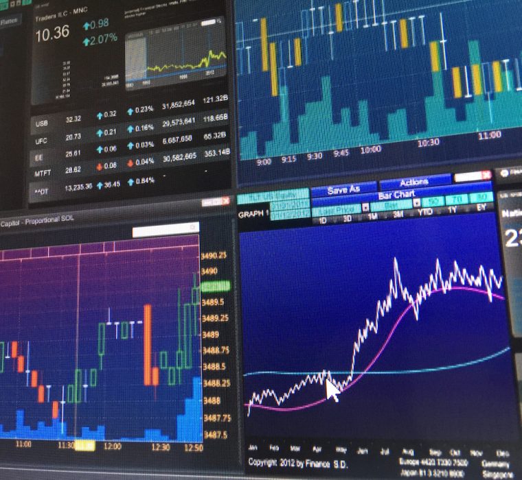 Financial Market Graph - Valortraders
